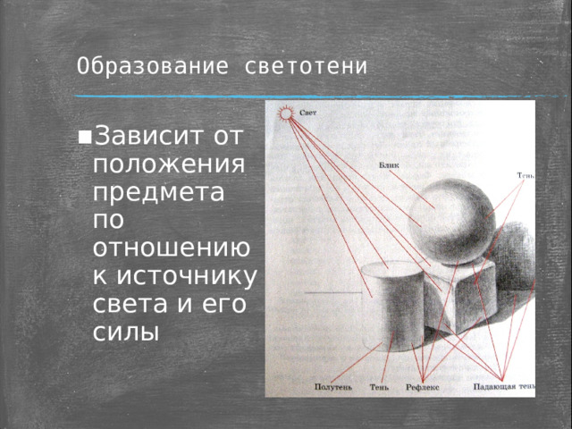 Образование светотени Зависит от положения предмета по отношению к источнику света и его силы 