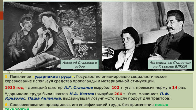 Алексей Стаханов в забое Ангелина со Сталиным на X съезде ВЛКСМ 5. Появление « ударников труда » . Государство инициировало социалистическое соревнование используя средства пропаганды и материальной стимуляции. 1935 год – донецкий шахтер А.Г. Стаханов вырубил 102 т. угля, превысив норму в 14 раз. Ударниками труда были шахтер Н.А. Изотов (вырубил 204 т. Угля, машинист П.Ф. Кривонос , Паша Ангелина , выдвинувшая лозунг «Сто тысяч подруг для трактора). 6. Соцсоревнование проводилось интенсификацией труда, без применения новых технологий . 