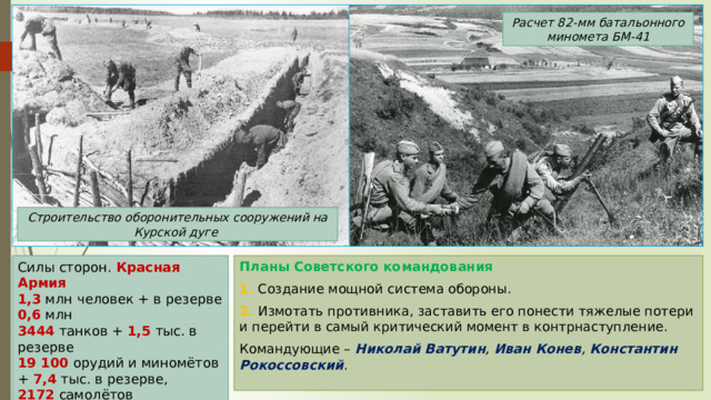 Расчет 82-мм батальонного миномета БМ-41 Строительство оборонительных сооружений на Курской дуге Силы сторон. Красная Армия Планы Советского командования 1,3 млн человек + в резерве 0,6 млн 1. Создание мощной система обороны. 3444 танков + 1,5 тыс. в резерве 2. Измотать противника, заставить его понести тяжелые потери и перейти в самый критический момент в контрнаступление. 19 100 орудий и миномётов + 7,4 тыс. в резерве, Командующие – Николай Ватутин , Иван Конев , Константин Рокоссовский . 2172 самолётов 