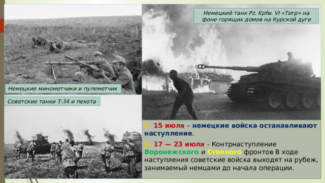 Немецкий танк Pz. Kpfw. VI «Тигр» на фоне горящих домов на Курской дуге Немецкие минометчики и пулеметчик Советские танки Т-34 и пехота 5. 15 июля – немецкие войска останавливают наступление . 6. 17 — 23 июля - Контрнаступление Воронежского и Степного фронтов В ходе наступления советские войска выходят на рубеж, занимаемый немцами до начала операции. 