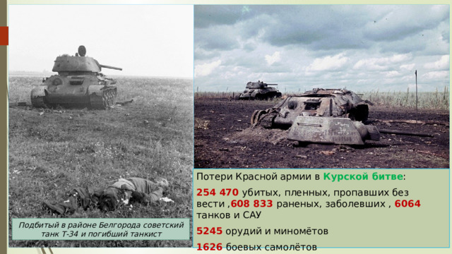 Потери Красной армии в Курской битве : 254 470 убитых, пленных, пропавших без вести , 608 833  раненых, заболевших ,  6064 танков и САУ 5245 орудий и миномётов 1626 боевых самолётов Подбитый в районе Белгорода советский танк Т-34 и погибший танкист 