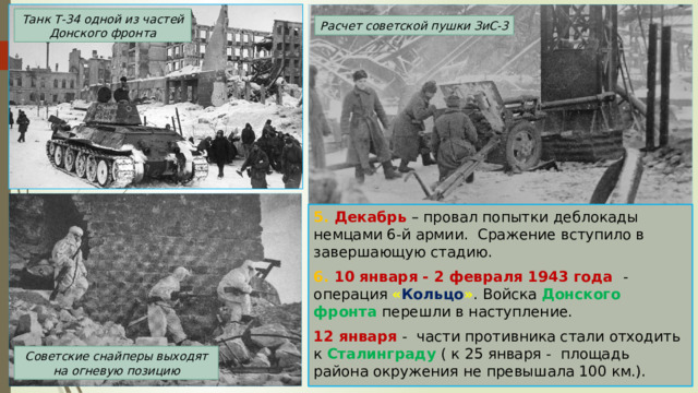 Танк Т-34 одной из частей Донского фронта Расчет советской пушки ЗиС-3 5. Декабрь – провал попытки деблокады немцами 6-й армии. Сражение вступило в завершающую стадию. 6. 10 января - 2 февраля 1943 года - операция « Кольцо » . Войска Донского фронта перешли в наступление. 12 января - части противника стали отходить к Сталинграду ( к 25 января - площадь района окружения не превышала 100 км.). Советские снайперы выходят на огневую позицию 