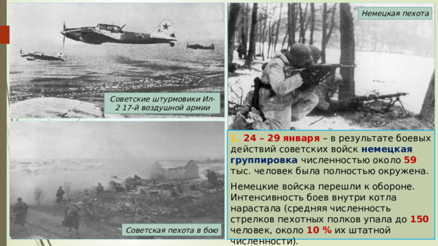Немецкая пехота Советские штурмовики Ил-2 17-й воздушной армии 1. 24 – 29 января – в результате боевых действий советских войск немецкая группировка  численностью около 59 тыс. человек была полностью окружена. Немецкие войска перешли к обороне. Интенсивность боев внутри котла нарастала (средняя численность стрелков пехотных полков упала до 150 человек, около 10 % их штатной численности). Советская пехота в бою 