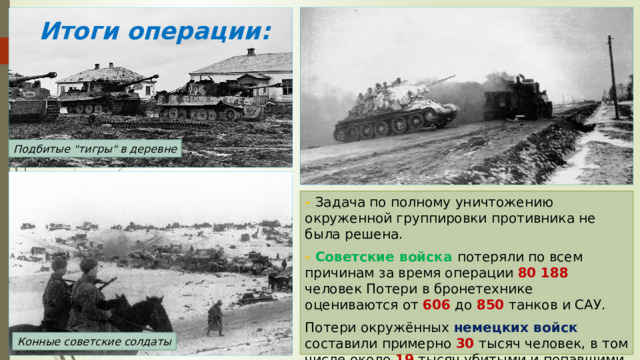 Итоги операции: Подбитые 