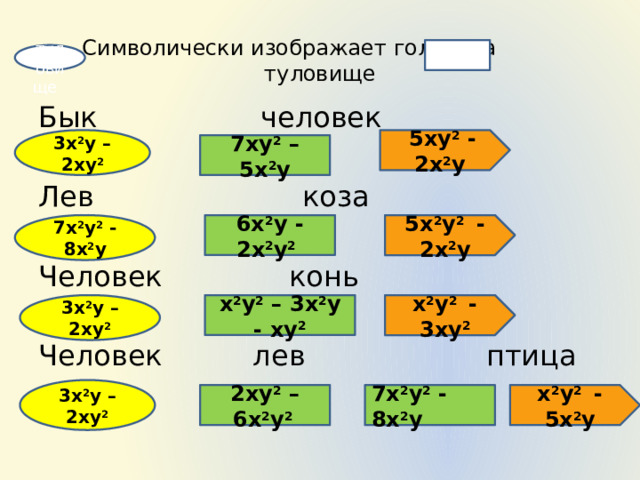  Символически изображает голову, а туловище  туловище Бык человек  + Лев коза  + Человек конь  + Человек лев птица  + +  5ху 2 - 2х 2 у 3х 2 у – 2ху 2 7ху 2 – 5х 2 у 7х 2 у 2 - 8х 2 у 6х 2 у -2х 2 у 2  5х 2 у 2 - 2х 2 у 3х 2 у – 2ху 2 х 2 у 2 – 3х 2 у - ху 2 х 2 у 2 - 3ху 2 3х 2 у – 2ху 2 7х 2 у 2 - 8х 2 у 2ху 2 –6х 2 у 2 х 2 у 2 - 5х 2 у 