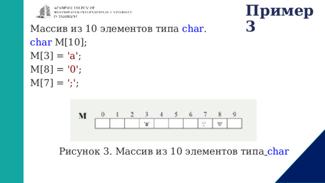 Пример 3 Массив из 10 элементов типа  char . char M[10]; M[3] = 'a' ; M[8] = '0' ; M[7] = ';' ; Рисунок 3. Массив из 10 элементов типа   char 