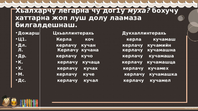 План конспект урока 4 класс чеченский язык