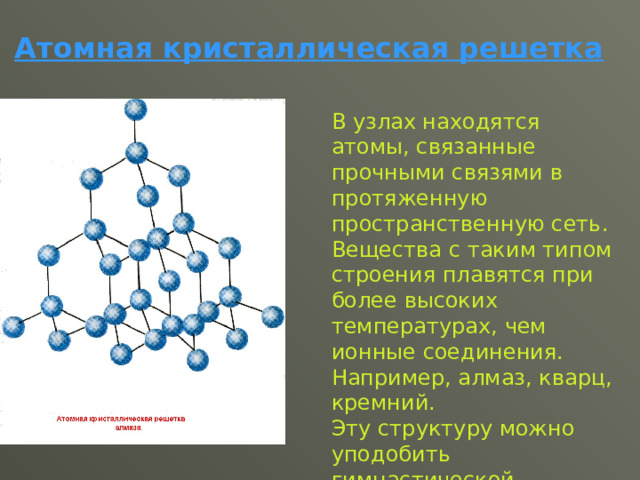 Атомная кристаллическая решетка В узлах находятся атомы, связанные прочными связями в протяженную пространственную сеть. Вещества с таким типом строения плавятся при более высоких температурах, чем ионные соединения. Например, алмаз, кварц, кремний. Эту структуру можно уподобить гимнастической пирамиде. 