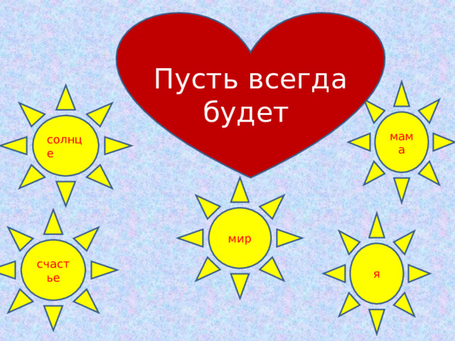 Пусть всегда будет мама солнце мир счастье я 