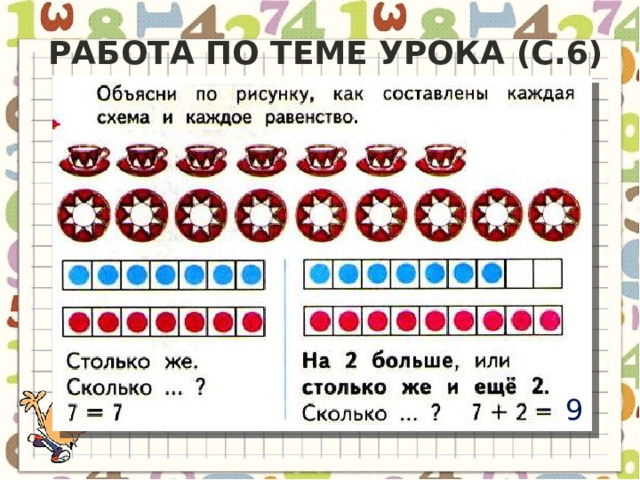 Задачи на увеличение числа на несколько единиц с двумя множествами предметов 1 класс презентация