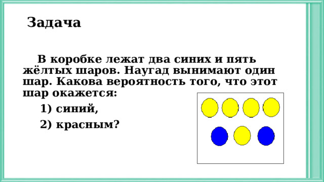 Задача     В коробке лежат два синих и пять жёлтых шаров. Наугад вынимают один шар. Какова вероятность того, что этот шар окажется:  1) синий,  2) красным? 