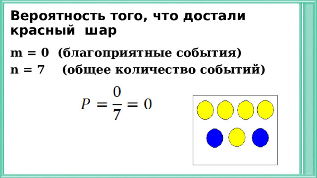 Вероятность того, что достали красный шар m = 0 ( благоприятные события) n = 7 (общее количество событий)  