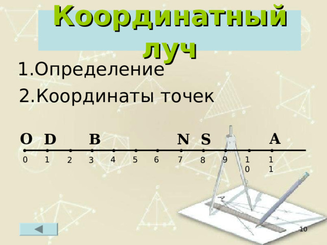 Координатный луч Определение Координаты точек O A B N S D 5 1 7 6 11 9 10 0 4 8 3 2  