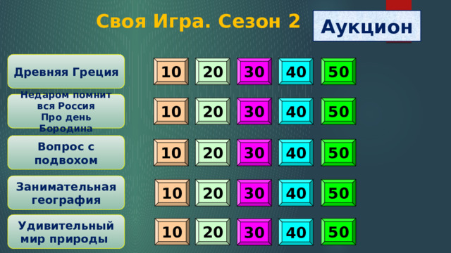 Своя Игра. Сезон 2 Аукцион Древняя Греция 40 50 10 20 30 Недаром помнит вся Россия  Про день Бородина 10 20 30 40 50 Вопрос с подвохом 50 40 20 30 10 Занимательная география 10 20 40 50 30 Удивительный мир природы 10 20 50 30 40 