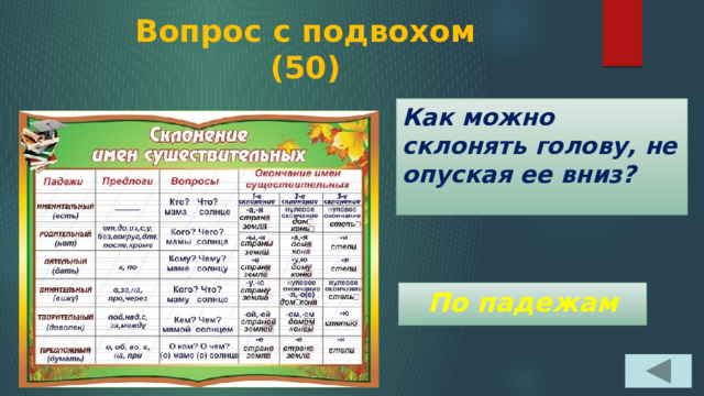 Вопрос с подвохом  (50) Как можно склонять голову, не опуская ее вниз? По падежам 
