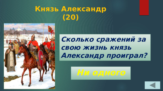 Князь Александр  (20) Сколько сражений за свою жизнь князь Александр проиграл? Ни одного 