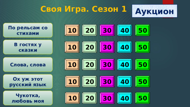 Своя Игра. Сезон 1 Аукцион По рельсам со стихами 40 50 10 20 30 В гостях у сказки 10 20 30 40 50 Слова, слова 50 40 20 30 10 Ох уж этот русский язык 10 20 40 50 30 Чукотка, любовь моя 10 20 50 30 40 