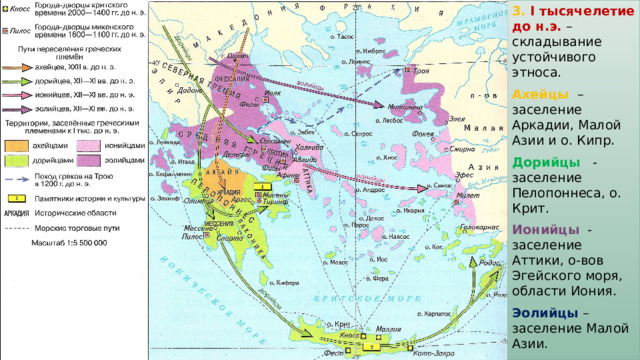 3. I тысячелетие до н.э. – складывание устойчивого этноса. Ахейцы – заселение Аркадии, Малой Азии и о. Кипр. Дорийцы - заселение Пелопоннеса, о. Крит. Ионийцы - заселение Аттики, о-вов Эгейского моря, области Иония. Эолийцы – заселение Малой Азии. 