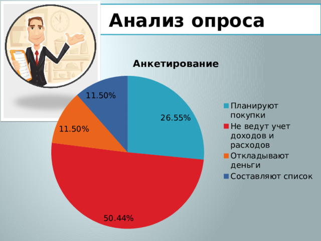 Анализ опроса