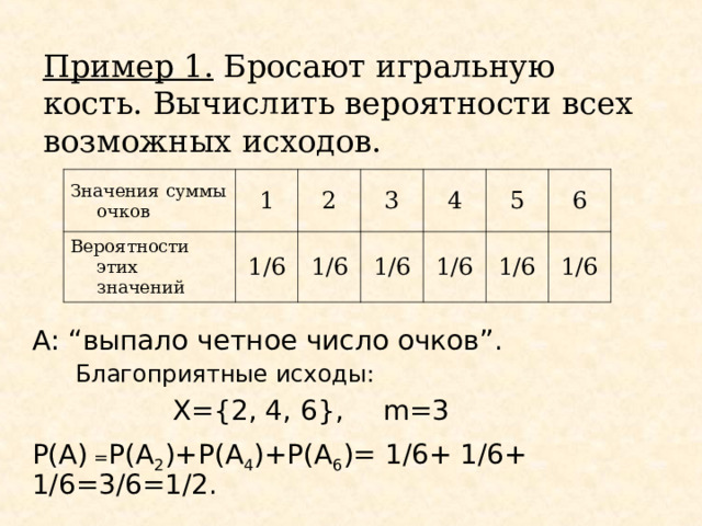 Пример 1. Бросают игральную кость. Вычислить вероятности всех возможных исходов. Значения суммы очков 1 Вероятности этих значений 2 1/6 3 1/6 4 1/6 5 1/6 6 1/6 1/6 А: “ выпало четное число очков ”.  Благоприятные исходы:   Х= {2, 4, 6} ,  m=3 P(A)  = P(A 2 ) + P(A 4 ) + P(A 6 )= 1/6+ 1/6+ 1/6=3/6=1/2 . 