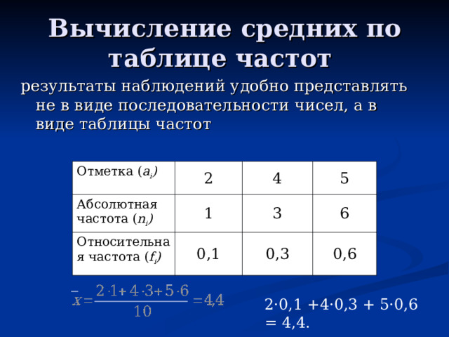 Вычисление средних по таблице частот результаты наблюдений удобно представлять не в виде последовательности чисел, а в виде таблицы частот Отметка ( a i ) 2 Абсолютная частота  ( n i ) 4 Относительная частота  ( f i ) 1 5 3 0,1 6 0,3 0,6 2·0,1 +4·0,3 + 5·0,6 = 4,4. 