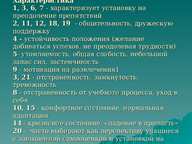 Какое из названных ниже положений характеризует план маршалла