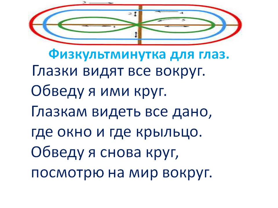 Физминутка для глаз 1 класса презентация с музыкой