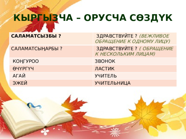 КЫРГЫЗЧА – ОРУСЧА СӨЗДҮК САЛАМАТСЫЗБЫ ?  ЗДРАВСТВУЙТЕ ? (ВЕЖЛИВОЕ ОБРАЩЕНИЕ К ОДНОМУ ЛИЦУ) САЛАМАТСЫҢАРБЫ ?  ЗДРАВСТВУЙТЕ ? ( ОБРАЩЕНИЕ К НЕСКОЛЬКИМ ЛИЦАМ)  КОҢГУРОО ЗВОНОК  ӨЧҮРГҮЧ ЛАСТИК  АГАЙ УЧИТЕЛЬ  ЭЖЕЙ УЧИТЕЛЬНИЦА 