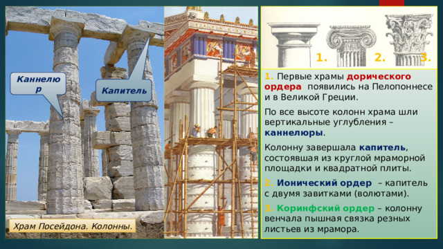 2. 1. 3. 1. Первые храмы дорического ордера появились на Пелопоннесе и в Великой Греции. По все высоте колонн храма шли вертикальные углубления – каннелюры . Колонну завершала капитель , состоявшая из круглой мраморной площадки  и квадратной плиты. 2. Ионический ордер – капитель с двумя завитками (волютами). 3. Коринфский ордер –  колонну венчала пышная связка резных листьев из мрамора. Каннелюр Капитель Храм Посейдона. Колонны. 