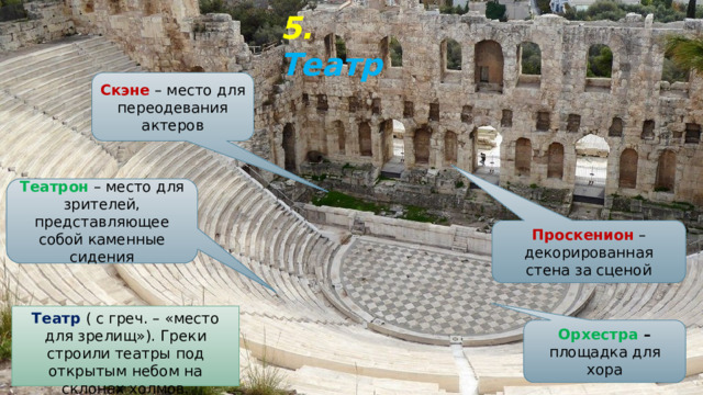 5. Театр Скэне – место для переодевания актеров Театрон – место для зрителей, представляющее собой каменные сидения Проскенион – декорированная стена за сценой Театр ( с греч. – «место для зрелищ»). Греки строили театры под открытым небом на склонах холмов. Орхестра – площадка для хора 