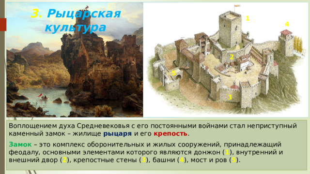 3. Рыцарская культура 1 4 2 5 3 Воплощением духа Средневековья с его постоянными войнами стал неприступный каменный замок – жилище рыцаря и его крепость . Замок – это комплекс оборонительных и жилых сооружений, принадлежащий феодалу, основными элементами которого являются донжон ( 1 ), внутренний и внешний двор ( 2 ), крепостные стены ( 3 ), башни ( 4 ), мост и ров ( 5 ). 