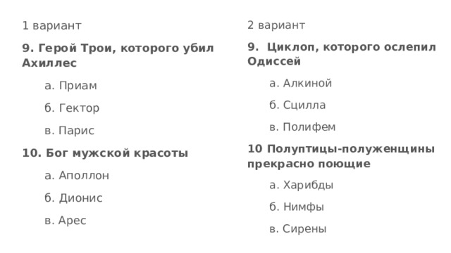 1 вариант 2 вариант 9. Циклоп, которого ослепил Одиссей 9. Герой Трои, которого убил Ахиллес а. Приам а. Алкиной б. Гектор б. Сцилла в. Парис в. Полифем 10. Бог мужской красоты 10 Полуптицы-полуженщины прекрасно поющие а. Аполлон а. Харибды б. Дионис б. Нимфы в. Арес в. Сирены 