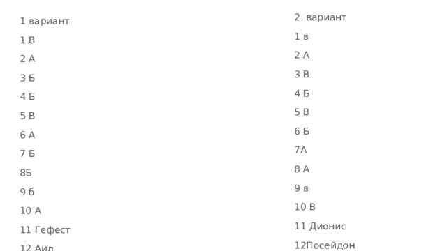 2. вариант 1 в 2 А 3 В 4 Б 5 В 6 Б 7А 8 А 9 в 10 В 11 Дионис 12Посейдон 1 вариант 1 В 2 А 3 Б 4 Б 5 В 6 А 7 Б 8Б 9 б 10 А 11 Гефест 12 Аид 