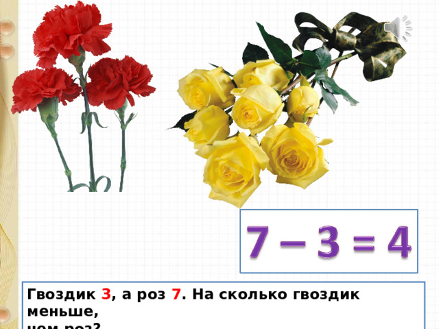 Гвоздик 3 , а роз 7 . На сколько гвоздик меньше, чем роз? 