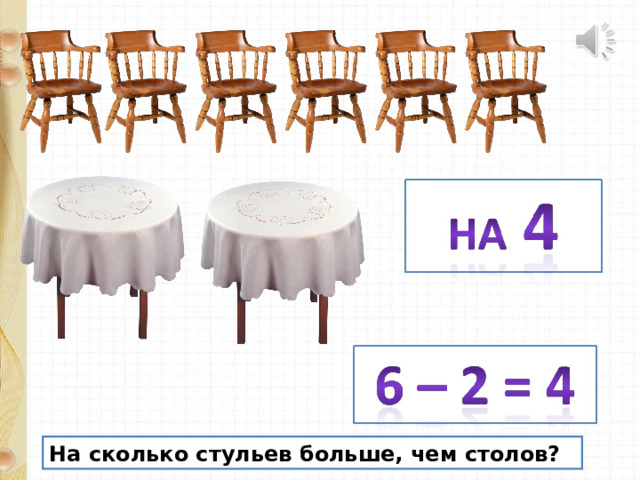 На сколько стульев больше, чем столов? 