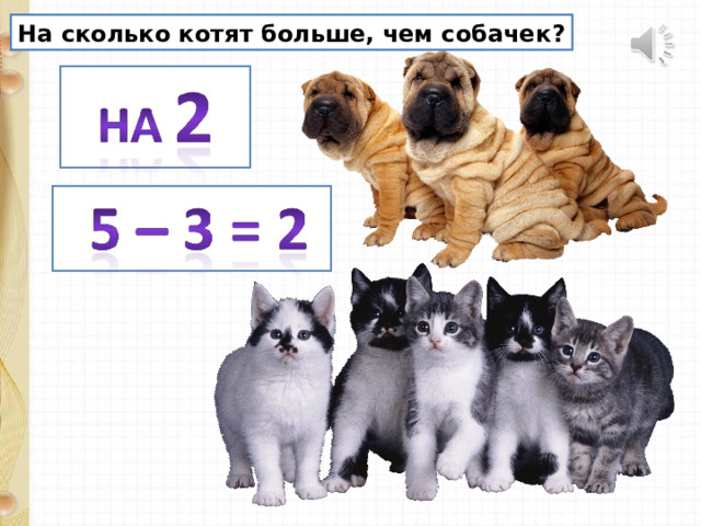 На сколько котят больше, чем собачек ? 