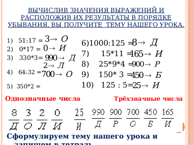 Вычислив значения выражений и расположив их результаты в порядке убывания, вы получите тему нашего урока. 1) 51:17 = 2) 0*17 = 3) 330*3=   4) 64:32 =  5) 350*2 = 1000:125 =  15*11 =  25*9*4 =  150* 3 =  125 : 5= Однозначные числа Трёхзначные числа Сформулируем тему нашего урока и запишем в тетрадь. 