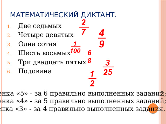 Математический диктант. Две седьмых Четыре девятых Одна сотая Шесть восьмых Три двадцать пятых Половина Оценка «5» - за 6 правильно выполненных заданий; Оценка «4» - за 5 правильно выполненных заданий; Оценка «3» - за 4 правильно выполненных задания. 