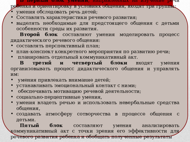 В группу студентов направленных на полевую практику входят сорок один человек