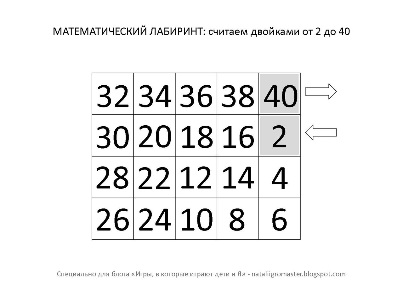 Математическая сказка 2 класс