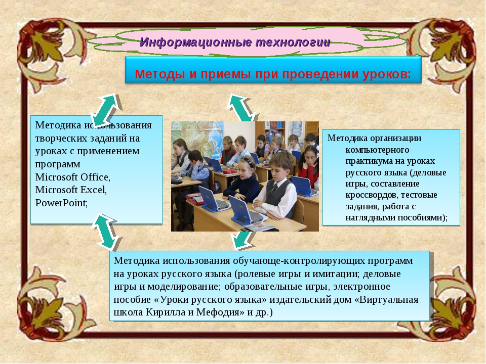 Обучение русскому языку литературе. Приемы на уроках русского языка. Методы и приемы урока. Методы и приемы на уроках литературы. Методика работы на уроке.