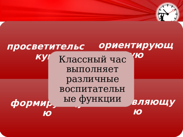 просветительскую формирующую направляющую ориентирующую Классный час выполняет различные воспитательные функции 