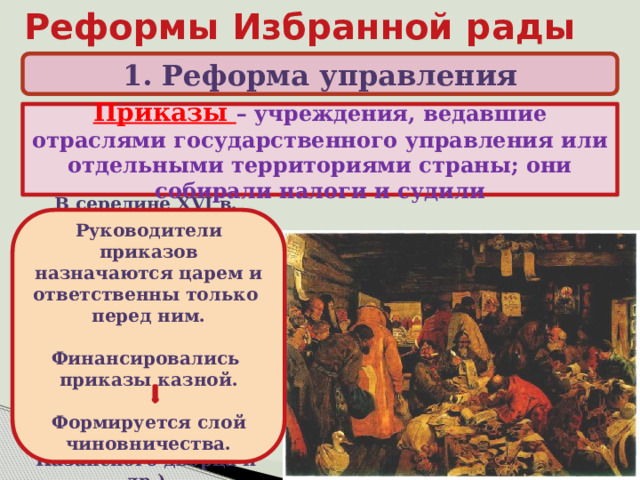 Реформы избранной рады 7 класс презентация