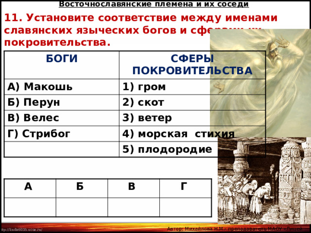 Восточнославянские племена и их соседи 11. Установите соответствие между именами славянских языческих богов и сферами их покровительства. БОГИ СФЕРЫ ПОКРОВИТЕЛЬСТВА А) Макошь 1) гром Б) Перун 2) скот В) Велес 3) ветер Г) Стрибог 4) морская стихия 5) плодородие А Б В Г Автор: Михайлова Н.М.- преподаватель МАОУ «Лицей № 21» 