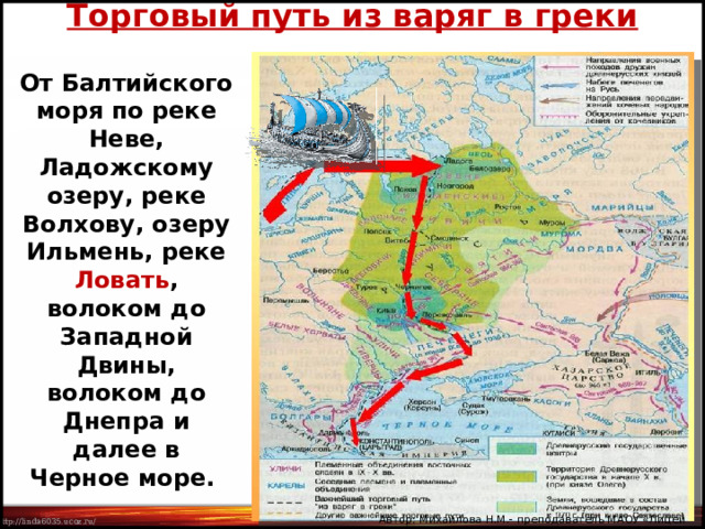 Торговый путь из варяг в греки От Балтийского моря по реке Неве, Ладожскому озеру, реке Волхову, озеру Ильмень, реке Ловать , волоком до Западной Двины, волоком до Днепра и далее в Черное море. Автор: Михайлова Н.М.- преподаватель МАОУ «Лицей № 21» 