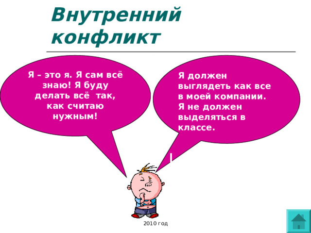 Внутренний конфликт Я должен выглядеть как все в моей компании. Я не должен выделяться в классе. Я – это я. Я сам всё знаю! Я буду делать всё так, как считаю нужным!  2010 год 