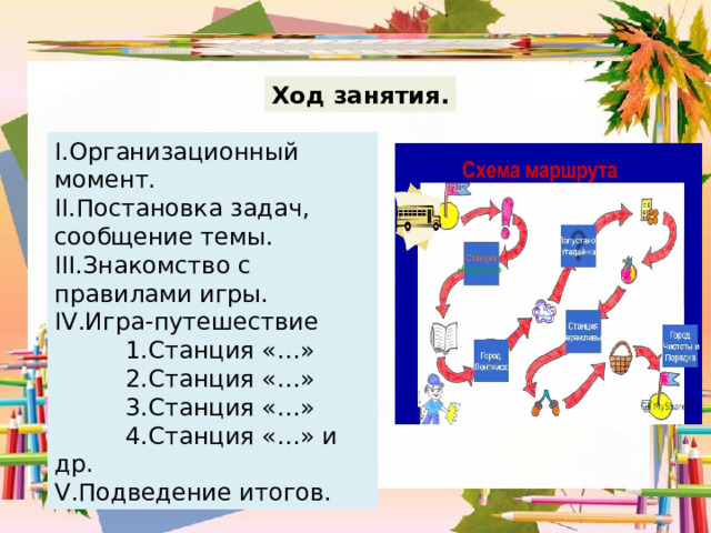 Ход занятия. I. Организационный момент. II. Постановка задач, сообщение темы. III. Знакомство с правилами игры. IV. Игра-путешествие  1.Станция «…»  2.Станция «…»  3.Станция «…»  4.Станция «…» и др. V. Подведение итогов. 