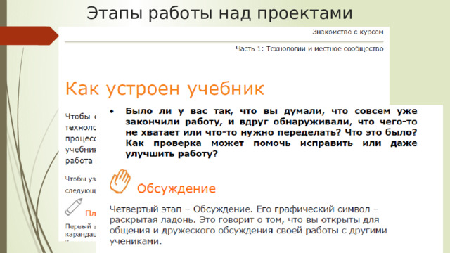 Этапы работы над проектами 