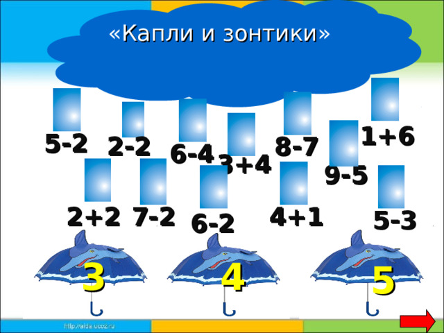 « Капли и зонтики »  1+6 5-2 2-2 8-7 6-4 3+4 9-5 2+2 4+1 7-2 5-3 6-2 3 4 5 