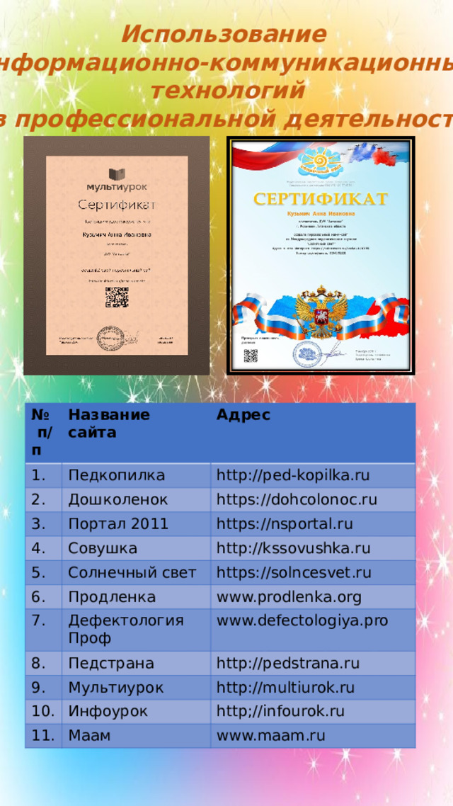 Использование информационно-коммуникационных технологий  в профессиональной деятельности №  п/п Название сайта 1. 2. Педкопилка Адрес http://ped-kopilka.ru Дошколенок 3. https://dohcolonoc.ru Портал 2011 4. https://nsportal.ru Совушка 5. 6. http://kssovushka.ru Солнечный свет https://solncesvet.ru Продленка 7. www.prodlenka.org Дефектология Проф 8. www.defectologiya.pro Педстрана 9. 10. http://pedstrana.ru Мультиурок http://multiurok.ru Инфоурок 11. http;//infourok.ru Маам www.maam.ru 